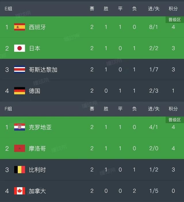 如果我是另一位教练，在另一家具有不同档次的俱乐部，那将是完全不同的事情。